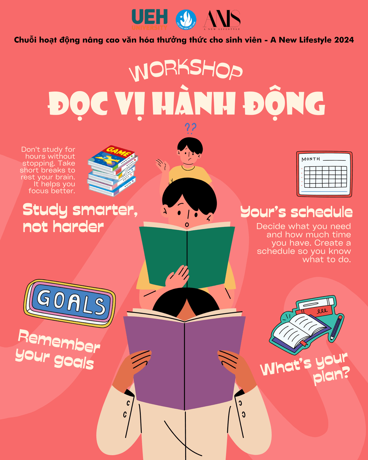 Workshop đọc vị hành động